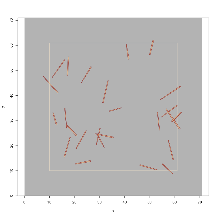 plot of chunk dLogs