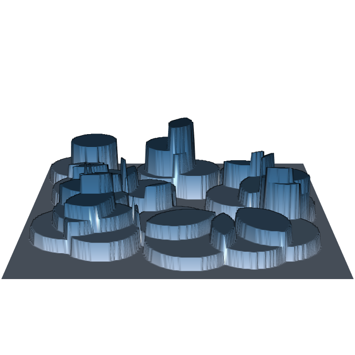 plot of chunk hps-rgl