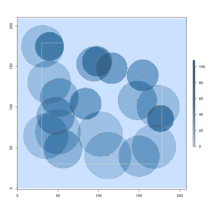 plot of chunk hpsSS