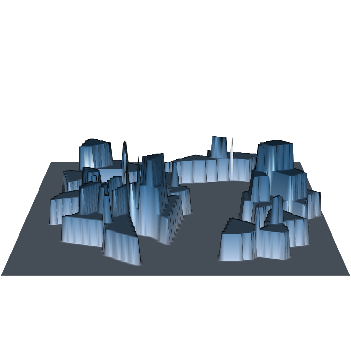 plot of chunk pdsVol-rgl